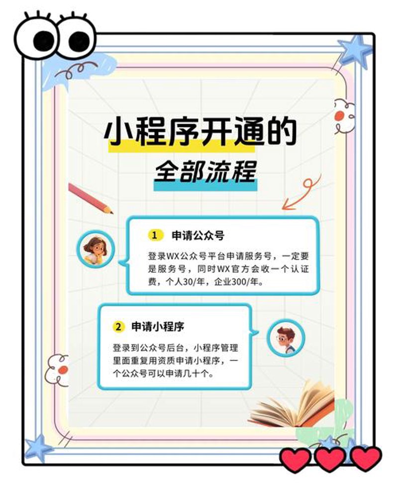 企业管理系统开发:助力企业管理驶向智能化高速路